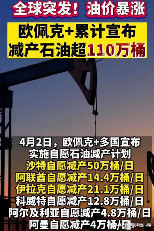 石油减产延长与产量恢复计划