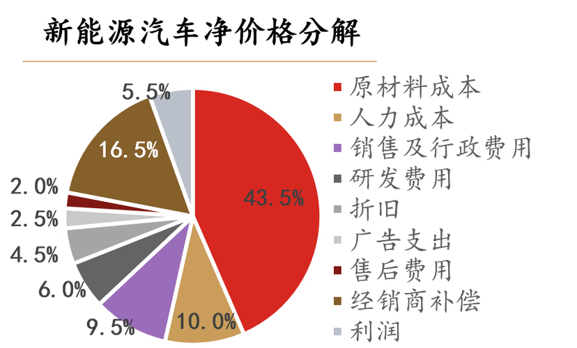 第四范式戴文渊大模型的领航者，壁垒与优势的典范