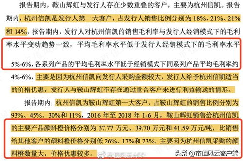 江天化学上市赚多少钱