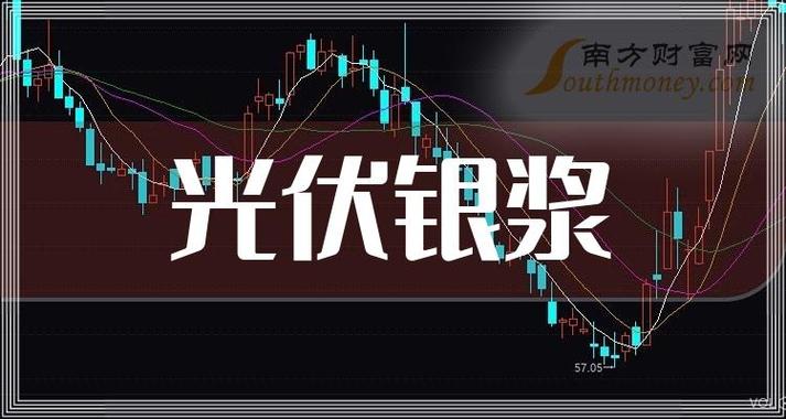 玻璃基板技术革新帝尔激光领涨行业变革浪潮
