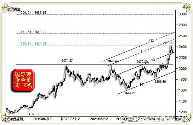 推进金融业综合统计工作的意见