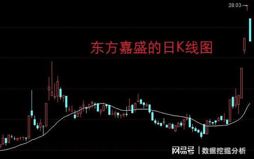 中百集团触及涨停回应：与胖东来合作范围具体还在商谈