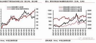 博汇股份遭遇股债双杀经营困境与市场反应深度解析
