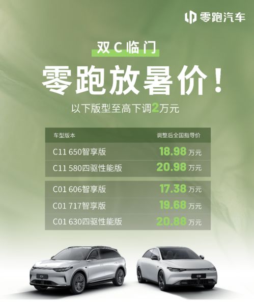 小米二手车市场风云变幻从加价热潮到大幅降价的背后