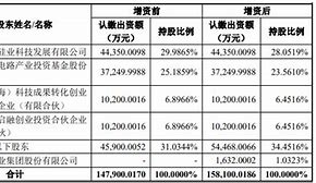 沪硅产业升级集成电路用硅片产能意义重大