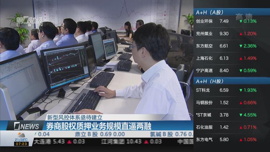 强化风控体系券商稳健发展的关键路径