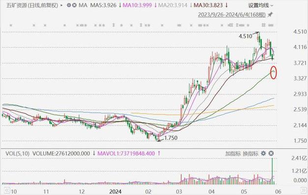 鼎亿集团投资盘中异动深度解析股价快速下跌的背后原因