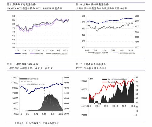 黑色系商品市场分析中长期下行趋势的深层原因与展望