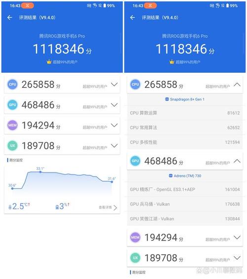 小米车机搭载骁龙处理器，安兔兔测试揭示顶级流畅体验