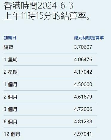 鼎石资本股价暴跌市场震荡下的深度解析