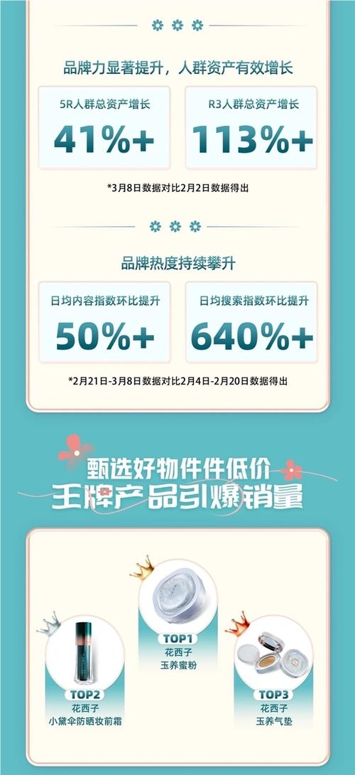 孙锡求荣任品牌大使，戛纳电影节璀璨启幕品牌系列节日单品的华丽演绎