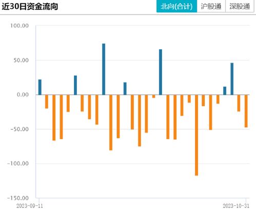 日报：煤炭板块面对当前大盘走势震荡的市场环境进可攻退可守，依然值得重视，可考虑遇调整布局