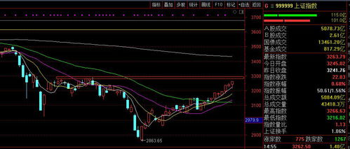 欧洲股市横盘震荡法国动荡加剧市场波动