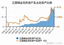 江西铜业终止子公司分拆上市战略调整与市场影响分析