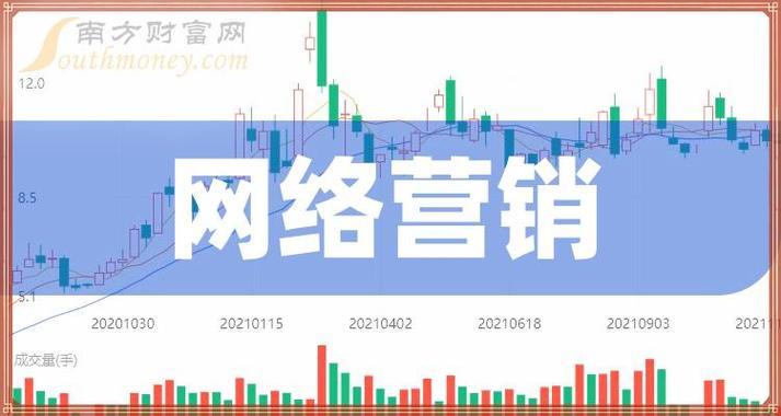利欧股份股价飙升，特来电战略合作开启新能源充电市场新篇章