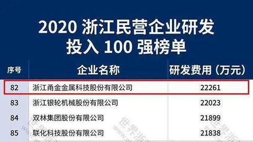 浙江联翔智能家居股份有限公司年度报告信息披露监管问询函回复深度解析