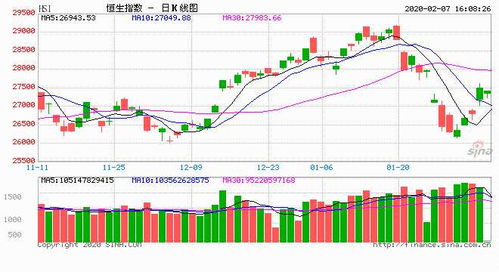 海外资金涌入，优质中国资产受追捧港股市场的真金白银加码