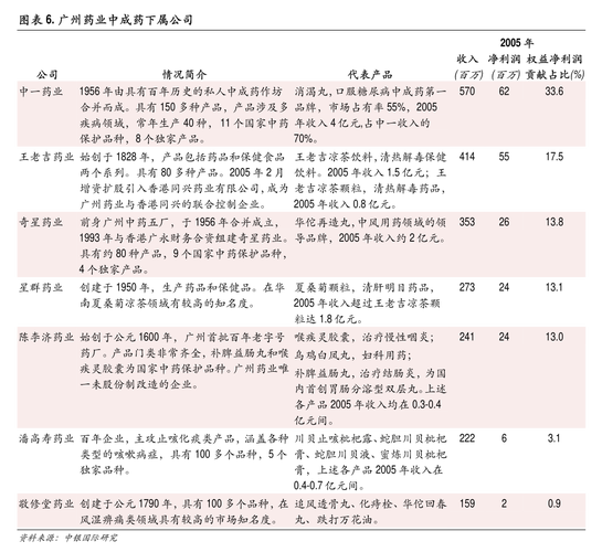 海天天线拟委任曾焜为股东代表监事战略布局与公司治理的新篇章