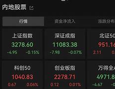 聚好商城股价飙升市场异动背后的深层解析