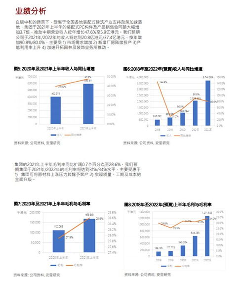 富国集团维持宣伟公司持有评级与目标价深入分析与市场展望

引言
在全球金融市场波动不定的背景下，投资者对于股票的评级和目标价的变动格外敏感。近期，富国集团对宣伟公司（假设为一家知名企业）的评级和目标价进行了维持，这一决策不仅反映了分析师对宣伟公司当前业务状况的评估，也预示了市场对该公司未来发展潜力的预期。本文将深入探讨富国集团维持宣伟公司持有评级及目标价的原因，并分析这一决策对投资者和市场的潜在影响。

宣伟公司概况
宣伟公司，作为行业内的领军企业，其业务涵盖了多个关键领域，包括但不限于技术创新