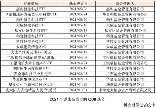 欧科亿：拟以自有资金欧元在德国投资设立境外全资子公司欧科亿欧洲有限公司