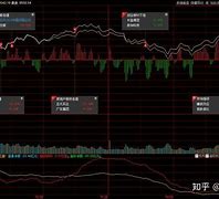 瑞丰高材盘中拉升市场动态与投资策略分析