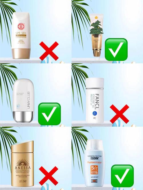 夏日防护秘籍大牌防晒霜的深度解析与自用体验