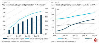 巴克莱银行维持波音持有评级与目标价航空业复苏中的稳定信号