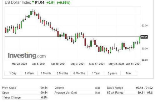 日本央行加息预测及对日本债券市场的影响分析