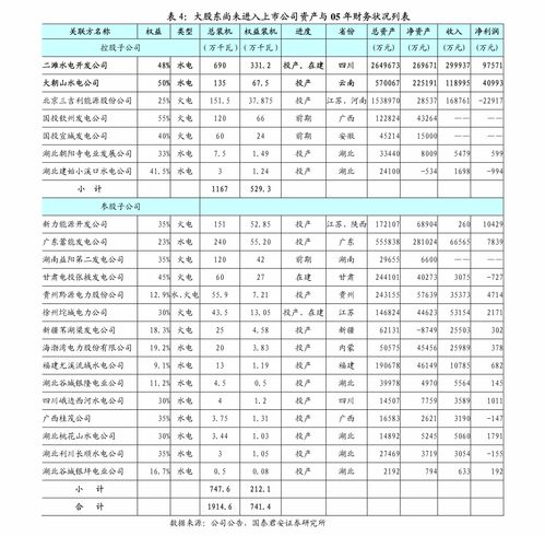 中安：申请撤销公司股票其他风险警示