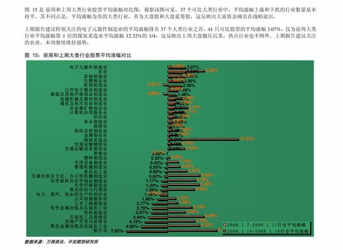 光大期货：原油库存超预期减少，关注旺季需求兑现情况
