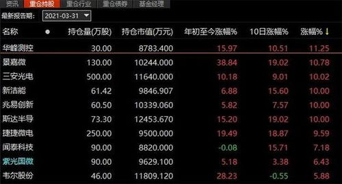 太古股份公司月日耗资约万港元回购万股
