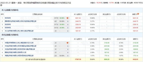 瑞联新材：截至年月日，公司股东人数为名