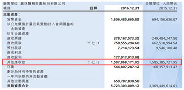 维业股份：全资子公司中标亿元工程项目