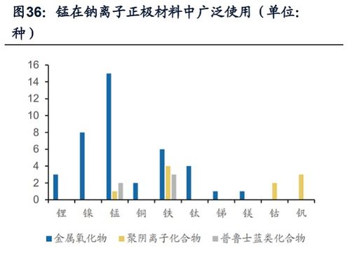 协和电子股票为什么这么低
