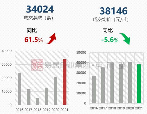 香港经济动向分析股市下挫、零售业压力、楼市调控放缓