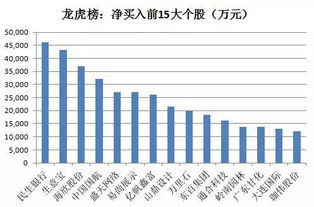百川股份：预计上半年净利润万元至亿元宁夏基地产能陆续释放