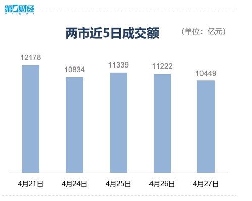 股概念持续下挫普利制药跌停