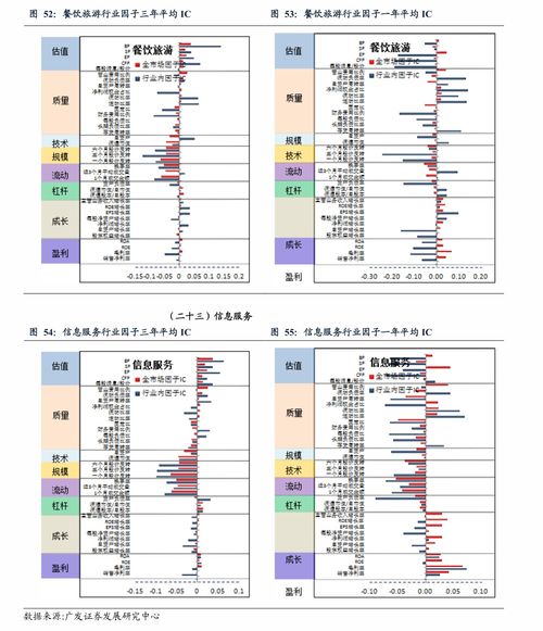海通国际：首予裕元集团优于大市评级目标价港元