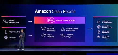 分钟级生成一款应用，亚马逊云科技推出生成式服务