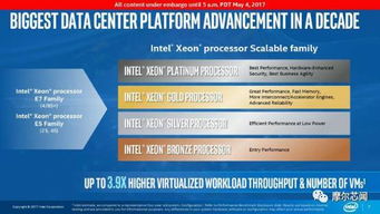 高盛担忧行业估值英伟达一度跌%