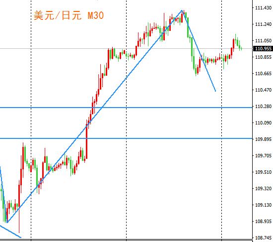 SWOT分析英国股债汇齐涨!市场用真金白银庆贺斯塔默当选英国首相