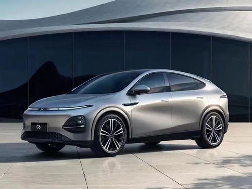 小鹏汽车2020年产量