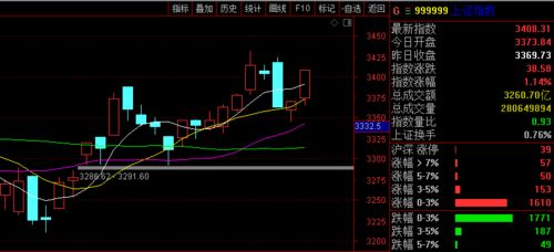 刚刚，利空突袭！