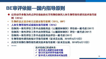 天宇股份尼可地尔原料药通过审评