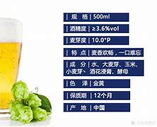 【什么？！啤酒还能和它进行搭配？】——一个吃货的意外发现