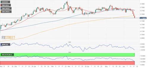 全球市场风暴眼，下周对于日元涨势很关键