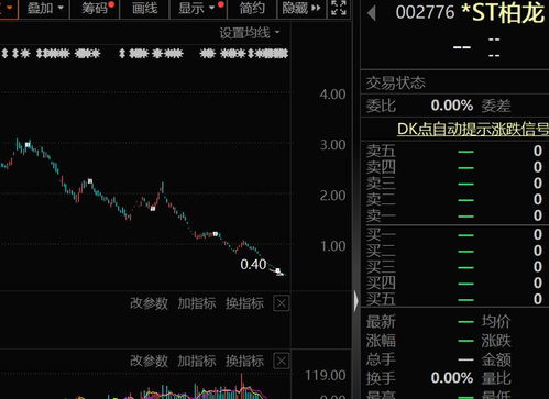 超华：收到股票终止上市决定