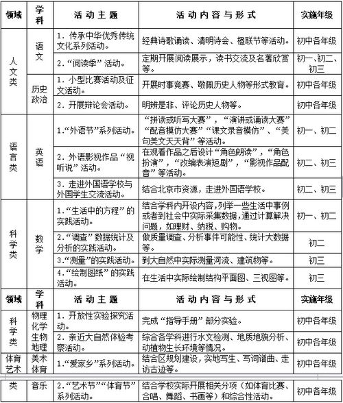 特朗普放话：若胜选将废除美国教育部，让各州自行安排课程内容