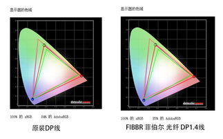 华阳集团：年半年度净利润约亿元同比增加%